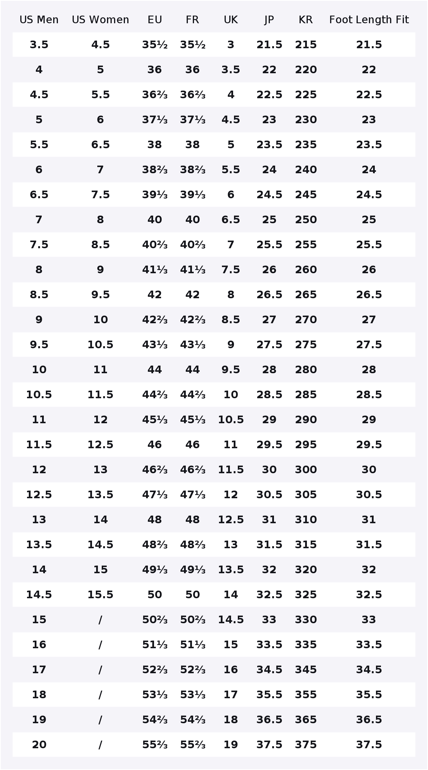 รองเท้าสเก็ตบอร์ด Adidas Origi - Adidas Shoes Gazelle บทวิจารณ์และราคา
